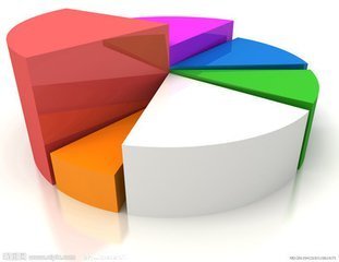 2018年度关系营销策划 聚焦六大核心市场与安全咨询服务融合策略