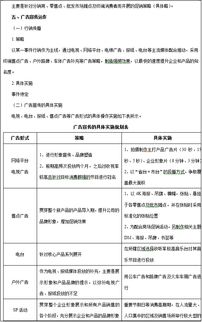 夏日清凉战略 整合市场营销企划方案分享——以空调、茶饮及安全咨询为核心